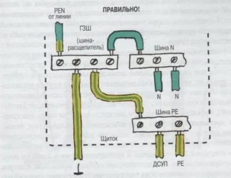 Что такое pen проводник в электрике?