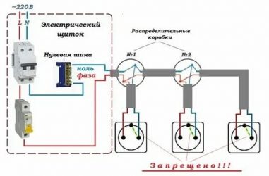 Как заземлить розетку в квартире?