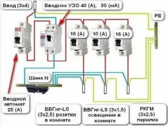 Как подключить проводку в доме своими руками?