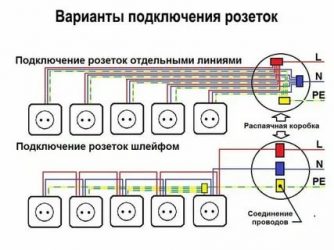 Как развести розетки от одного провода?