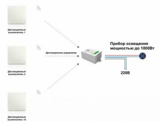 Как подключить дистанционный выключатель света?