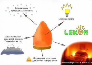 Польза солевых ламп в квартире