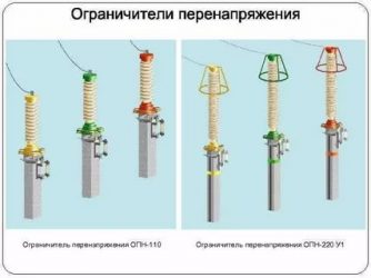 Что такое ОПН в электрике?