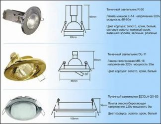 Высота встраиваемых светильников в подвесной потолок