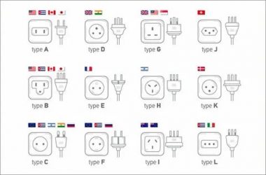 Виды розеток в разных странах