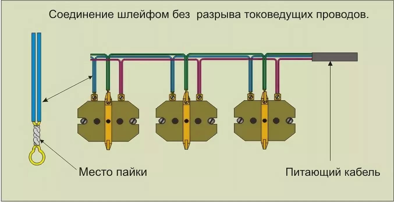 Как от одной розетки подключить еще одну розетку схема подключения