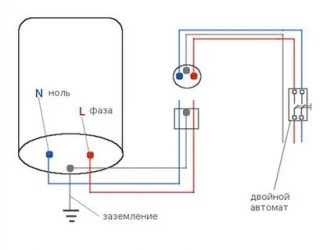 Как заземлить водонагреватель в частном доме?