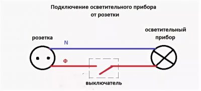 Можно ли подключить розетку от выключателя света?