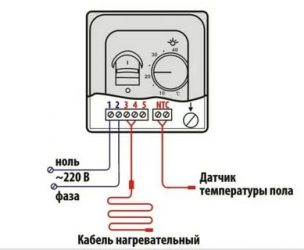 Как подключить теплые полы электрические своими руками?