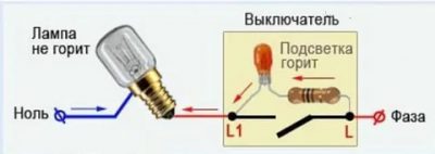 Выключатель с лампочкой и светодиодные лампы