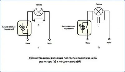 Светодиод в выключателе и светодиодная лампа