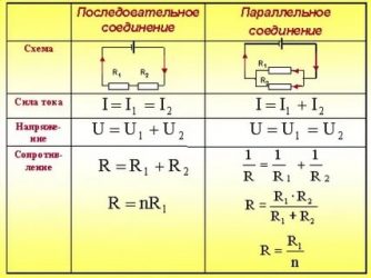 Как найти u общее в цепи?