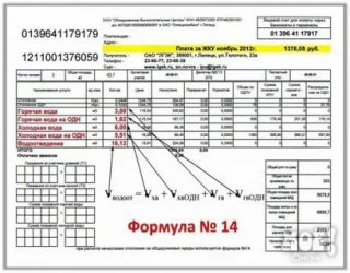 Что такое ОДН в квитанции за квартиру?