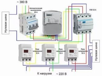 Какое реле напряжения выбрать для квартиры?