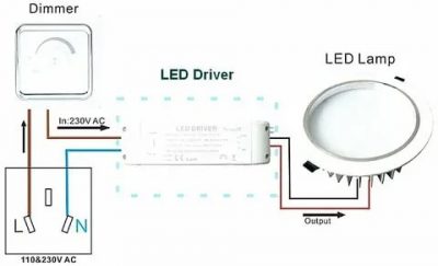 Как подключить светодиодный светильник к 220в?