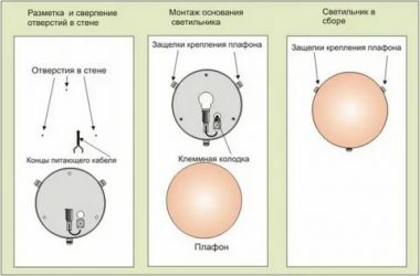 Как крепить бра к стене?