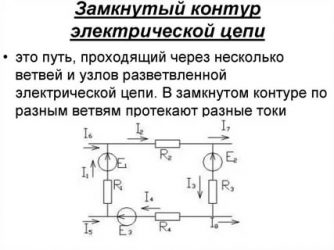 Что называется контуром электрической цепи?