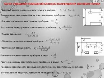 Определить количество светильников по площади помещения