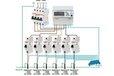 Как провести трехфазное электричество в частный дом?