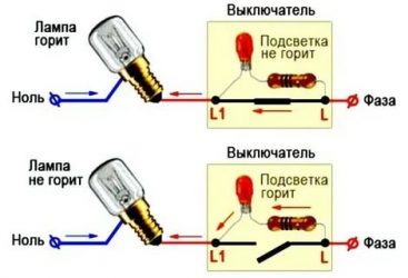 Почему светодиодная лампа светится после выключения выключателя?