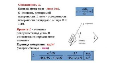 В каких единицах измеряется яркость света?