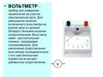 Какой прибор измеряет сопротивление в электрической цепи?