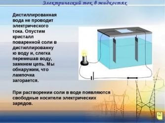 Проводит ли электричество дистиллированная вода?