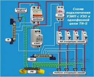 Как подключить УЗИП в частном доме?