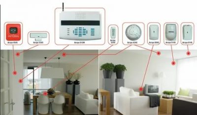 Как работает пожарная сигнализация в квартире?