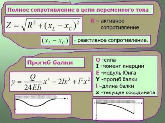 Как найти полное сопротивление цепи?