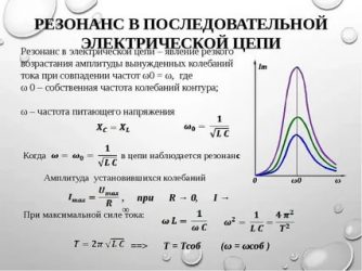 Что такое резонанс в электрической цепи?