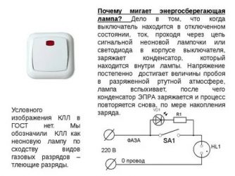 Моргает светодиодный светильник во включенном состоянии причина