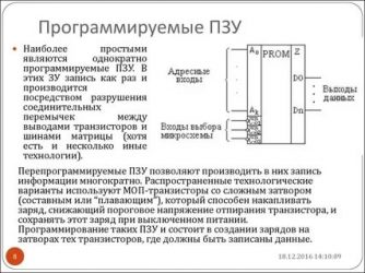 Что такое ПЗУ в электрике?