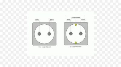 Фаза и ноль в розетке какая разница?