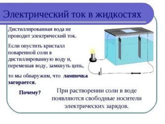 Проводит ли электричество дистиллированная вода?