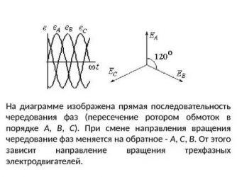 Как определить чередование фаз в трехфазной цепи?
