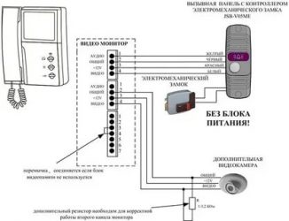 Как подключить домофон самостоятельно в частном доме?