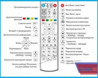 Пульт телевизора плохо переключает каналы что делать?