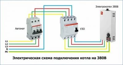 Подключение электрокотла к электричеству 380