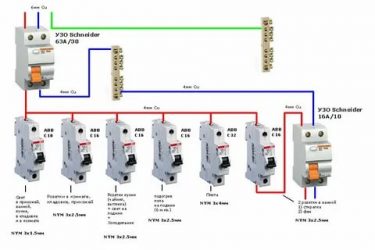 Какие автоматы abb выбрать для квартиры?