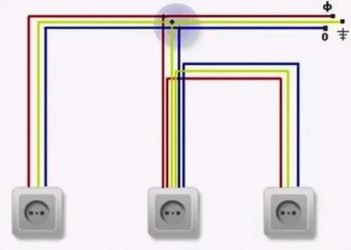 Как провести дополнительную розетку в квартире?