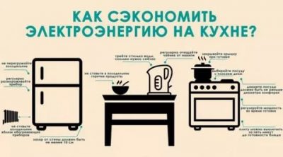 Как уменьшить потребление электричества в частном доме?