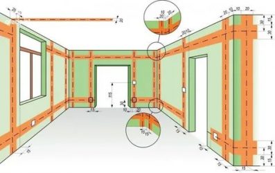 Как правильно прокладывать проводку в квартире?