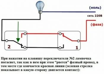 Как устроен проходной выключатель света?