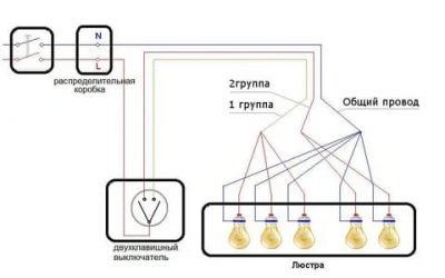 Соединение люстры с 5 лампами