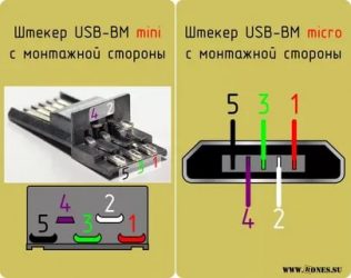 Какие провода в usb отвечают за питание?