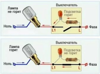 Почему не горит индикатор на выключателе света?