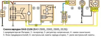 Принцип работы контрольной лампы заряда аккумуляторной батареи