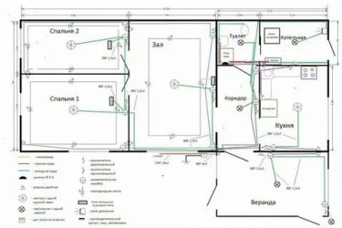 Как спроектировать электрику в квартире?