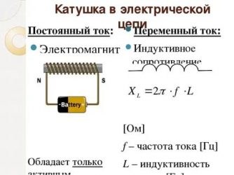 Для чего нужна катушка в электрической цепи?